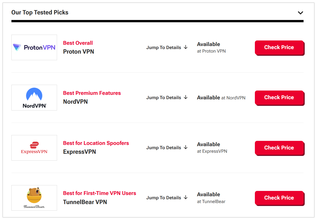 Miglior post sul blog VPN